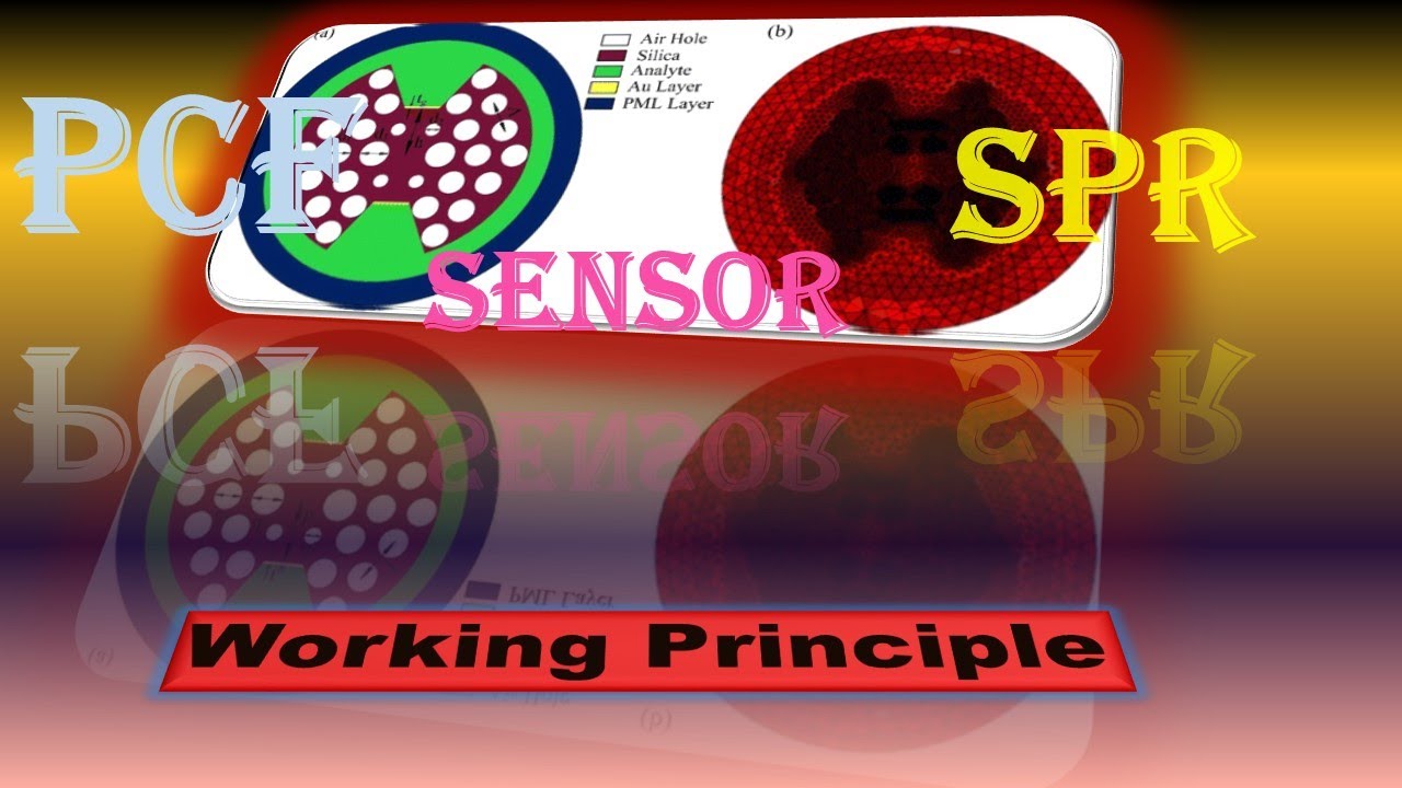 Part-1: How PCF based SPR sensors work? ||  PCF based SPR sensor simulation, Comsol v6.1/6.2/6.3