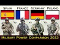 Spain vs france vs germany vs poland military power comparison 2023