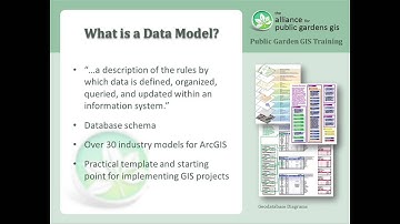 Lesson 1 - Introduction to the Alliance and the ArcGIS Public Garden Data Model