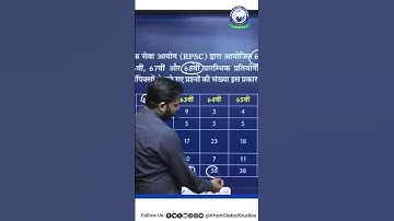 BPSC के लिए सबसे जरूरी क्या है | #bpsc #bykhansir #biharexams