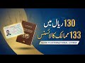 How to Get International Driving Permit IDP in Saudi Arabia Apply Online via SATA Urdu Hindi