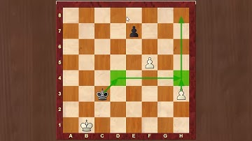 Chiến Lược Buổi 4: Chiến Lược Trong Cờ Tàn Tốt Và Cờ Tàn Xe