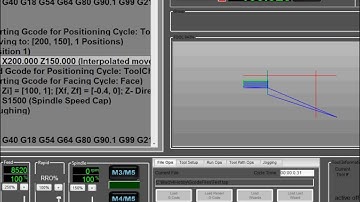 Problems with Feed Hold in CSS