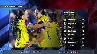 ⚽🔥 Liga BBVA MX Femenil | Así terminó la temporada regular y los equipos rumbo a la Liguilla
