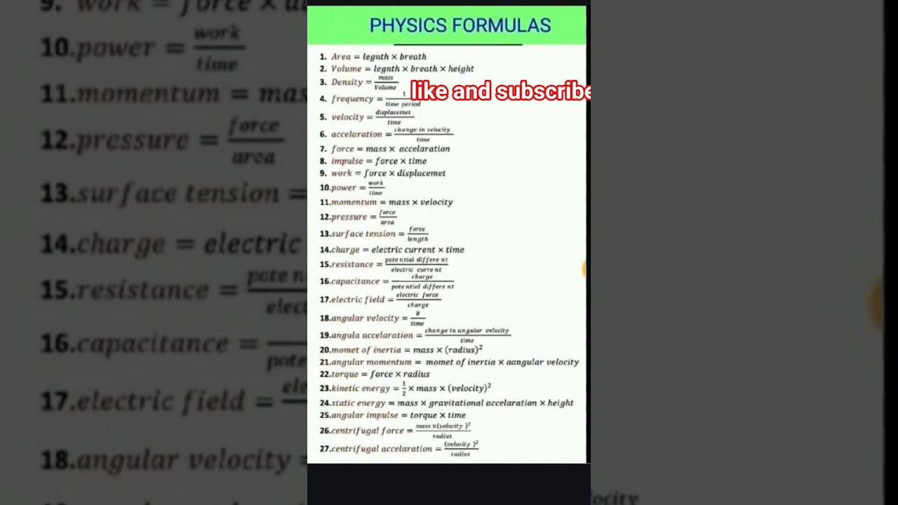 The Physics Formula Cheat Sheet (Class 11 & 12)