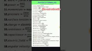 The Physics Formula Cheat Sheet (Class 11 & 12)