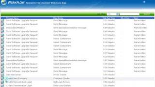 VMS Workflow Building avi