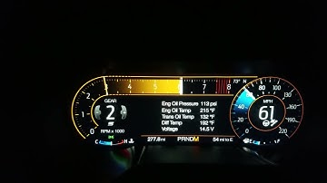 2021 GT500 stock acceleration