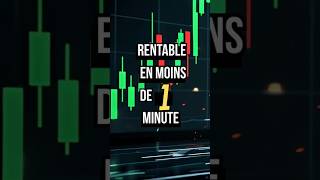 Le marché crypto prépare-t-il quelque chose ?