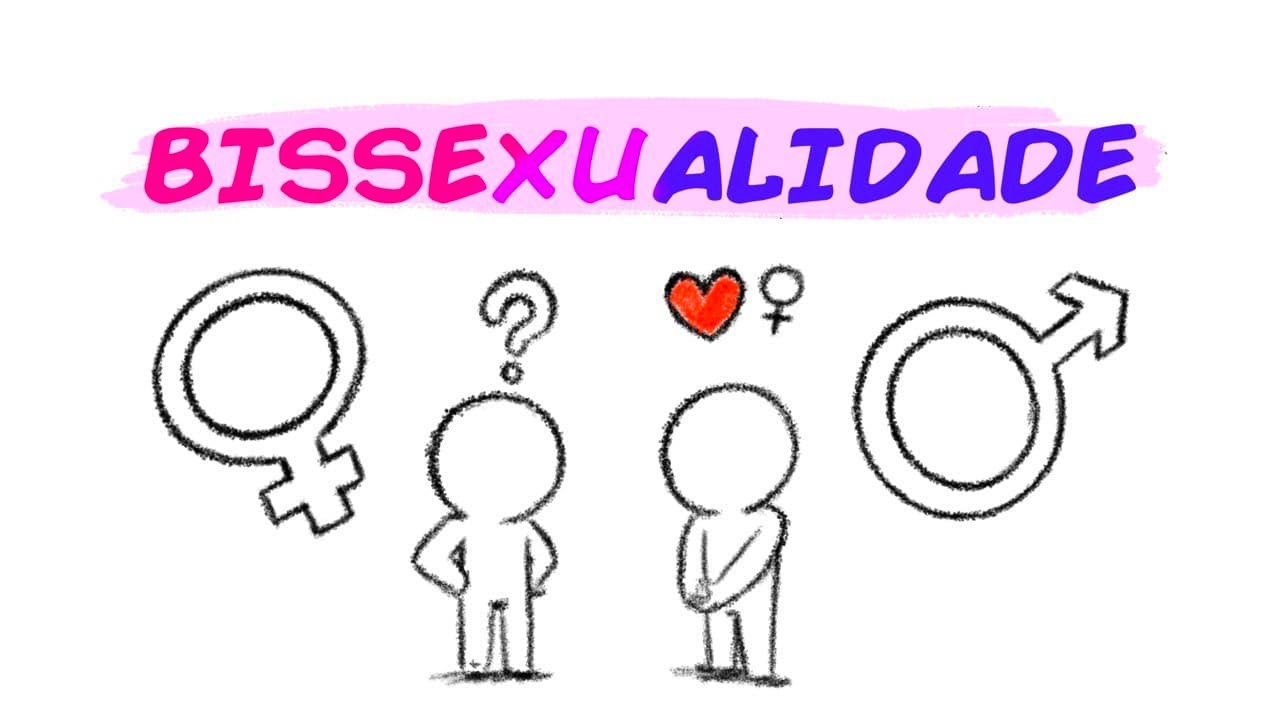 Qual O Símbolo Da Bissexualidade?