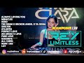 Always Loving You X Miracles DJ Breakbeat Viral Tiktok 2024 
