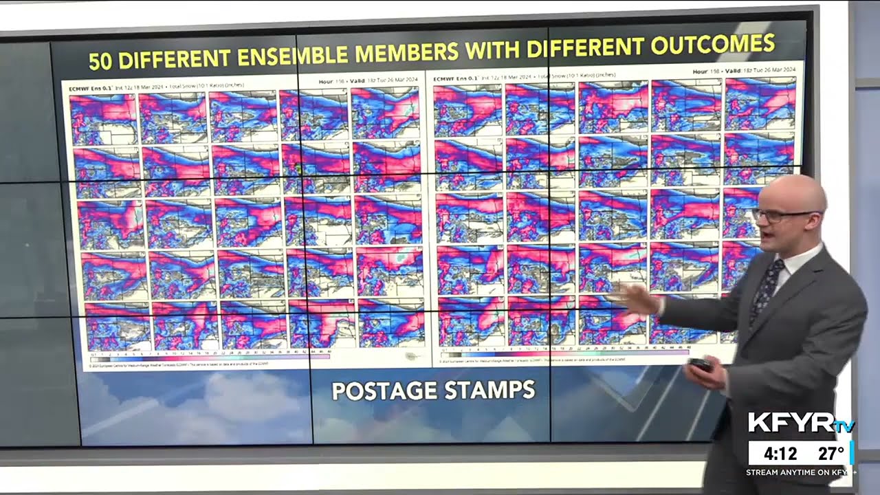 Morse Code of WX: why ensemble forecasting is best to predict snowstorms, range of possible outcomes