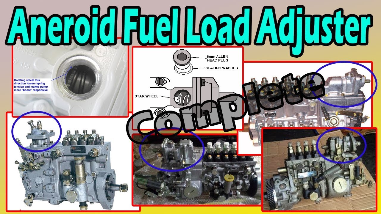Aneroid fuel load adjuster Full Edition YouTube