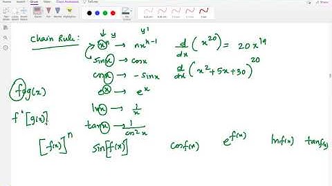 Chain Rule-1-Differentiation-AA-HL/SL-AI-HL-SL-IBDP-Revision