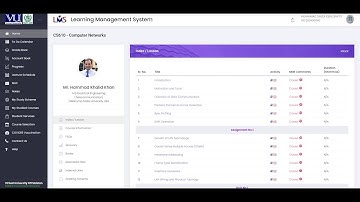 CS610 - Computer Networks Quiz 2 Spring 2022 | No Time Waste