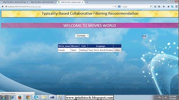 Typicality-Based Collaborative Filtering Recommendation