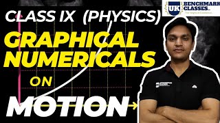 Numericals on graphs | Motion | Class 9 | Physics (Science)