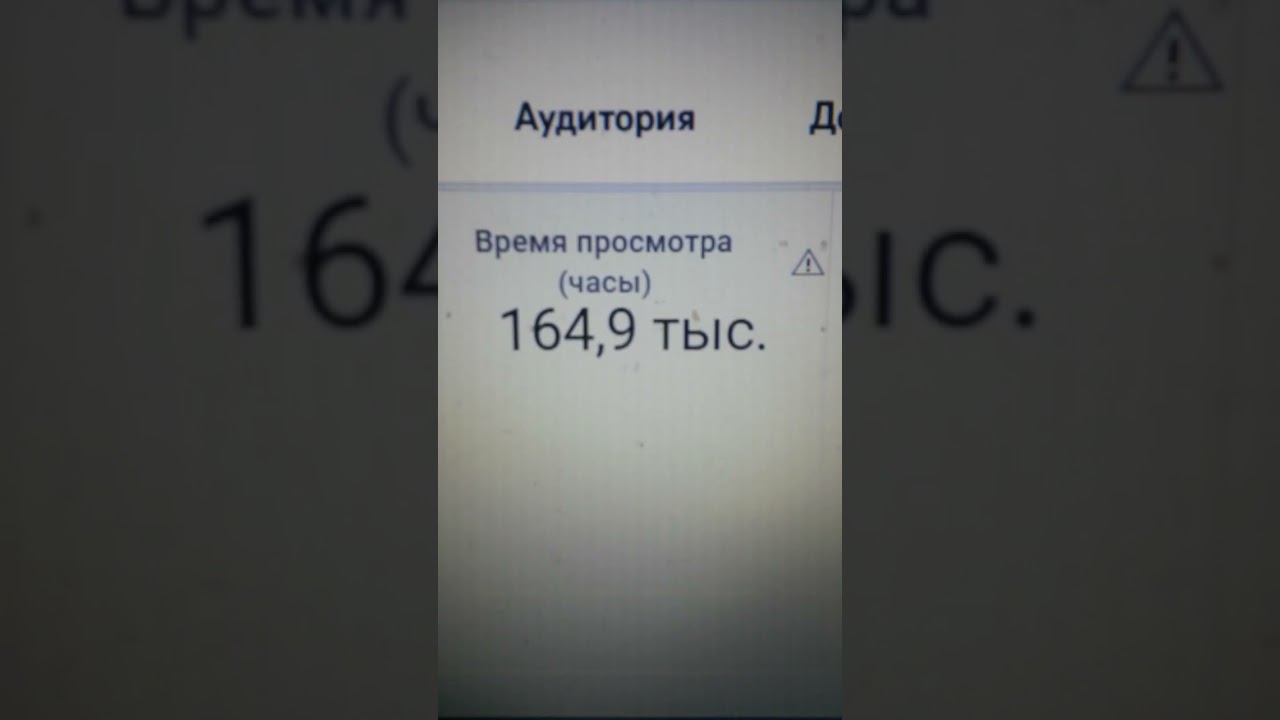 164,9 ТЫСЯЧ ЧАСОВ ПРОСМОТРА на вечер 10.02.2023
