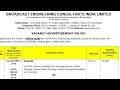 BESIL NURSING OFFICER VACANCY 2025||170 POST