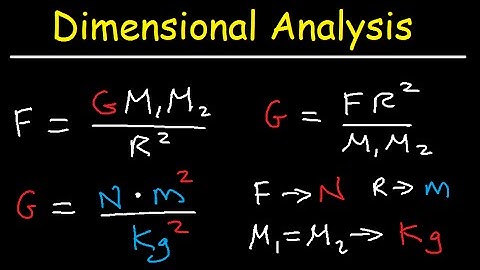 How To Use Dimensional Analysis To Find The Units of a Variable