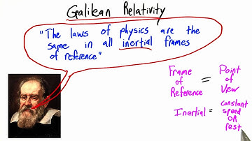 Galilean Relativity - Intro to Physics