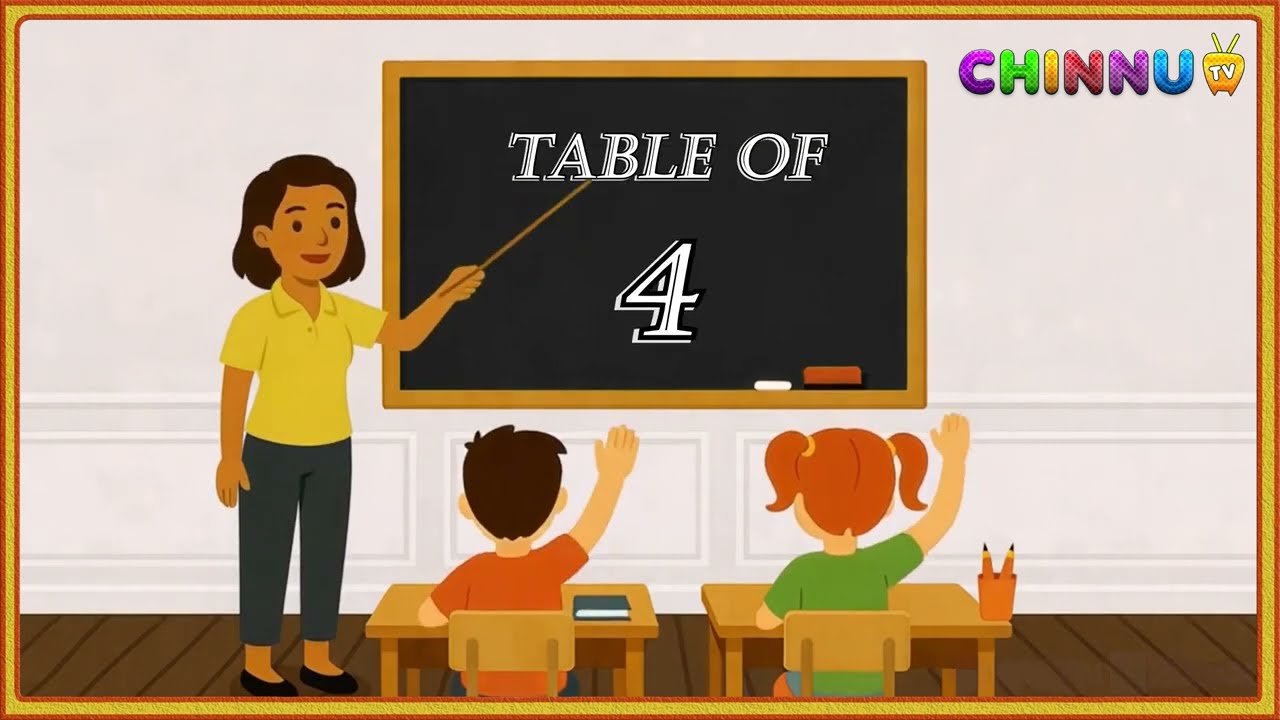 Table of 4 | Multiplication Tables English | Learn Multiplication of x4 | 4x1 |  