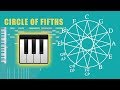 Circle of Fifths Made EASY