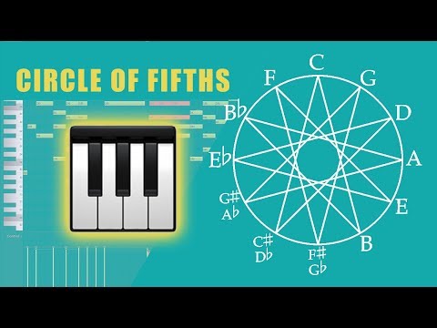 circle-of-fifths-made-easy