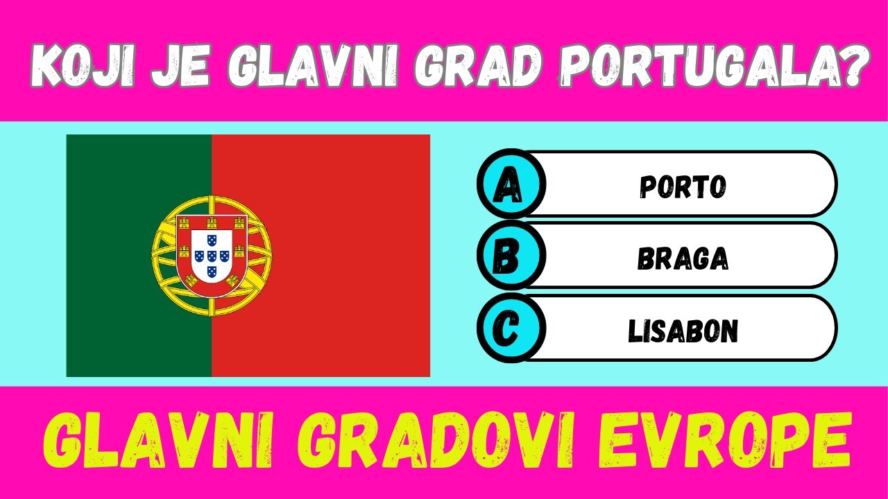 Kviz | Mozes li pogoditi sve glavne gradove Evrope?