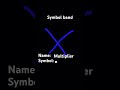 Symbol band (took me a lot)