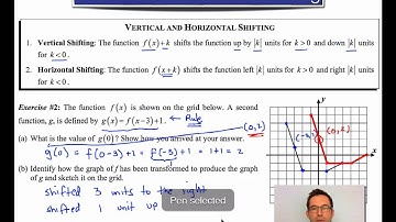 Common Core Algebra II.Unit 7.Lesson 1.Shifting Functions