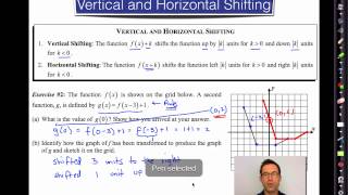 Common Core Algebra II.Unit 7.Lesson 1.Shifting Functions