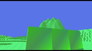 Voxel occlusion culling testing