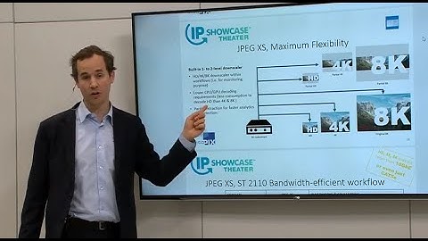 JPEG XS and ST 2110   Jean Baptiste Lorent, intoPIX SA