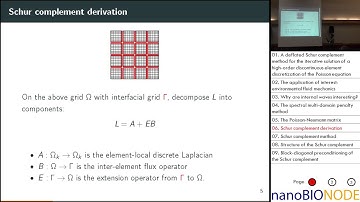 A deflated Schur complement method (Sumedh Joshi)