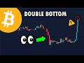 THIS BITCOIN BEAR MARKET IS ENDING SOON!!!? - NEW COUNTRY BUYING BITCOIN NOW!!!! - BTC Analysis