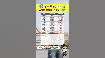 【イーサリアム/ETH】もし1万円でも購入してたら今頃、、、【仮想通貨バブル】【仮想通貨】【ビットコイン/BTC】