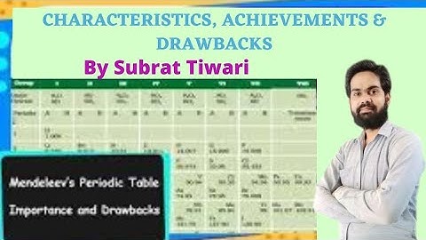 FFB Class 10th Science Chapter 5 Periodic Classification of Elements Part 5