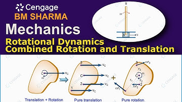 Rotational Dynamics |Combined rotation #JEE #Main #Advanced #NEET | #Physics by BM Sharma #Cengage