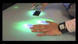 IBar multitouch new