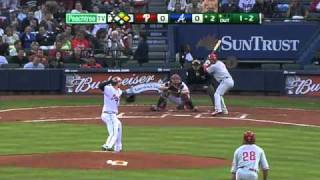 2010/04/20 Hanson's solid start
