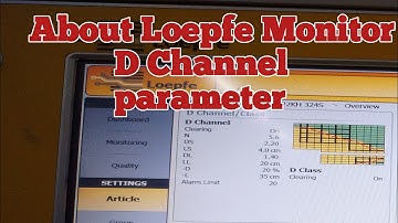 about loepfe  monitor D channel parameter setting . auto cone setting video . spinning mills video