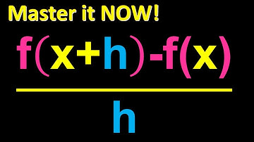 Mastering the Difference Quotient: Motivation, Visualization, and Step-by-Step Explanation