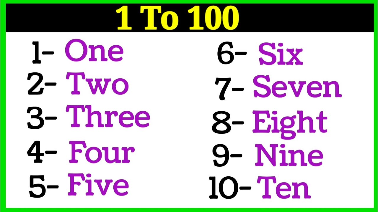 One To Hundred With Spelling || 1 to 100 English Counting with Spelling || Counting number ||