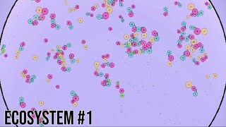 Cell Lab Ecosystem No.1