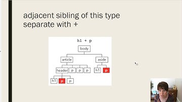 Using contextual selectors