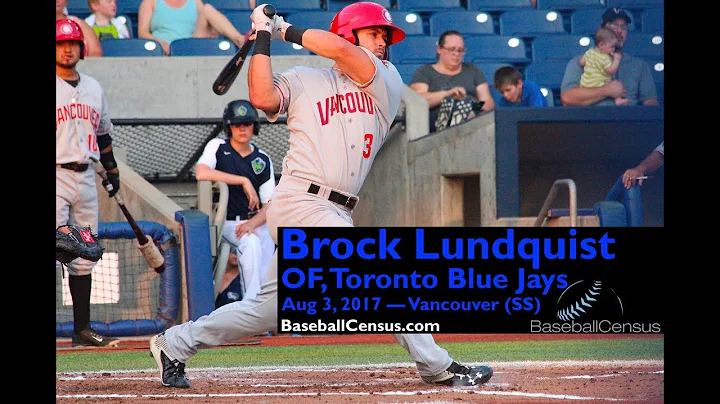 Brock Lundquist, OF, Toronto Blue Jays  August 3, ...