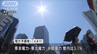 7月の東京電力管内の電力予備率を3．7％に上方修正　火力発電所の再稼働などを受け(2022年6月30日)