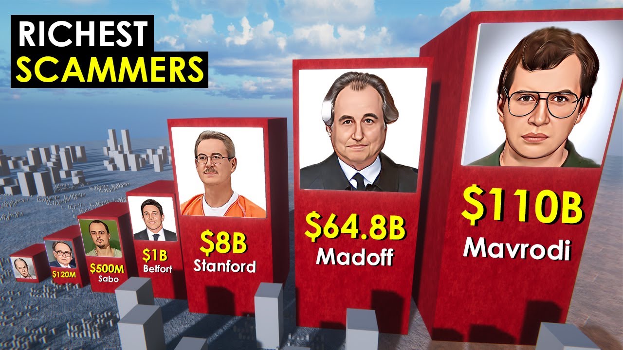 Comparison Biggest Scams YouTube