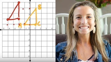 Rigid Motions & Translations